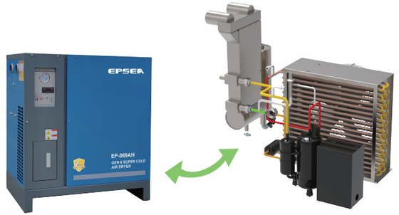 EPSEA GEN 6 超冷たい空気乾燥機