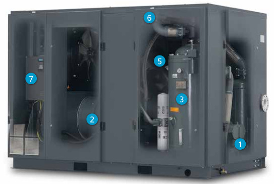 90 kW 回転螺旋式空気圧縮機 GL90VSD