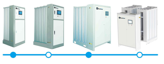 PSAは標識のMedaesの酸素の発電機モジュラー8m3/H~60m3/Hを統合した