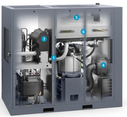 アトラススクリュー空気圧縮機 GA75VSD+ FF 75kw 組み込みドライヤー